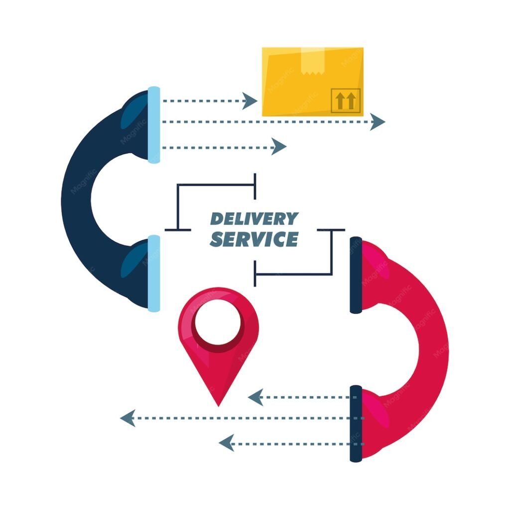 Delivery Process